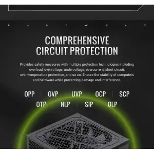 Блок питания GAMEMAX GX 850GF UA