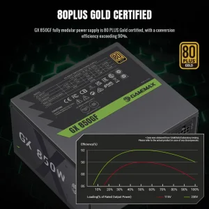 Блок живлення GAMEMAX GX 850GF UA