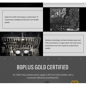 Блок питания GameMax GX 750GF UA