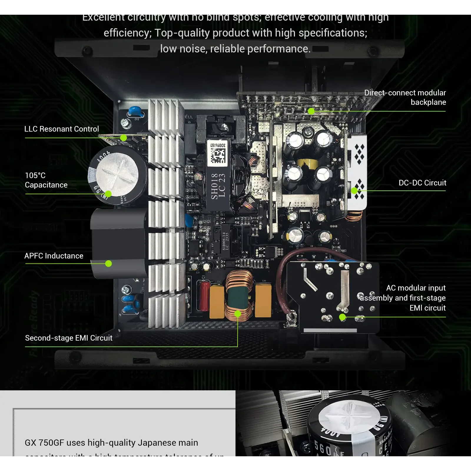 Блок питания GameMax GX 750GF UA