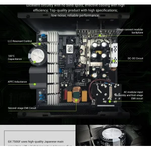 Блок питания GameMax GX 750GF UA