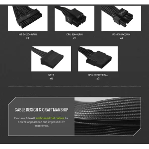 Блок питания GameMax GX 750GF UA