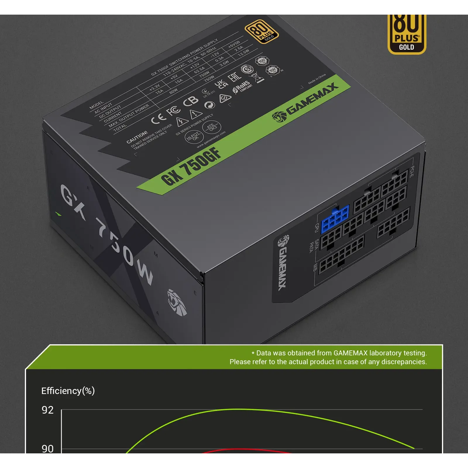 Блок питания GameMax GX 750GF UA