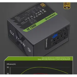 Блок живлення GameMax GX 750GF UA