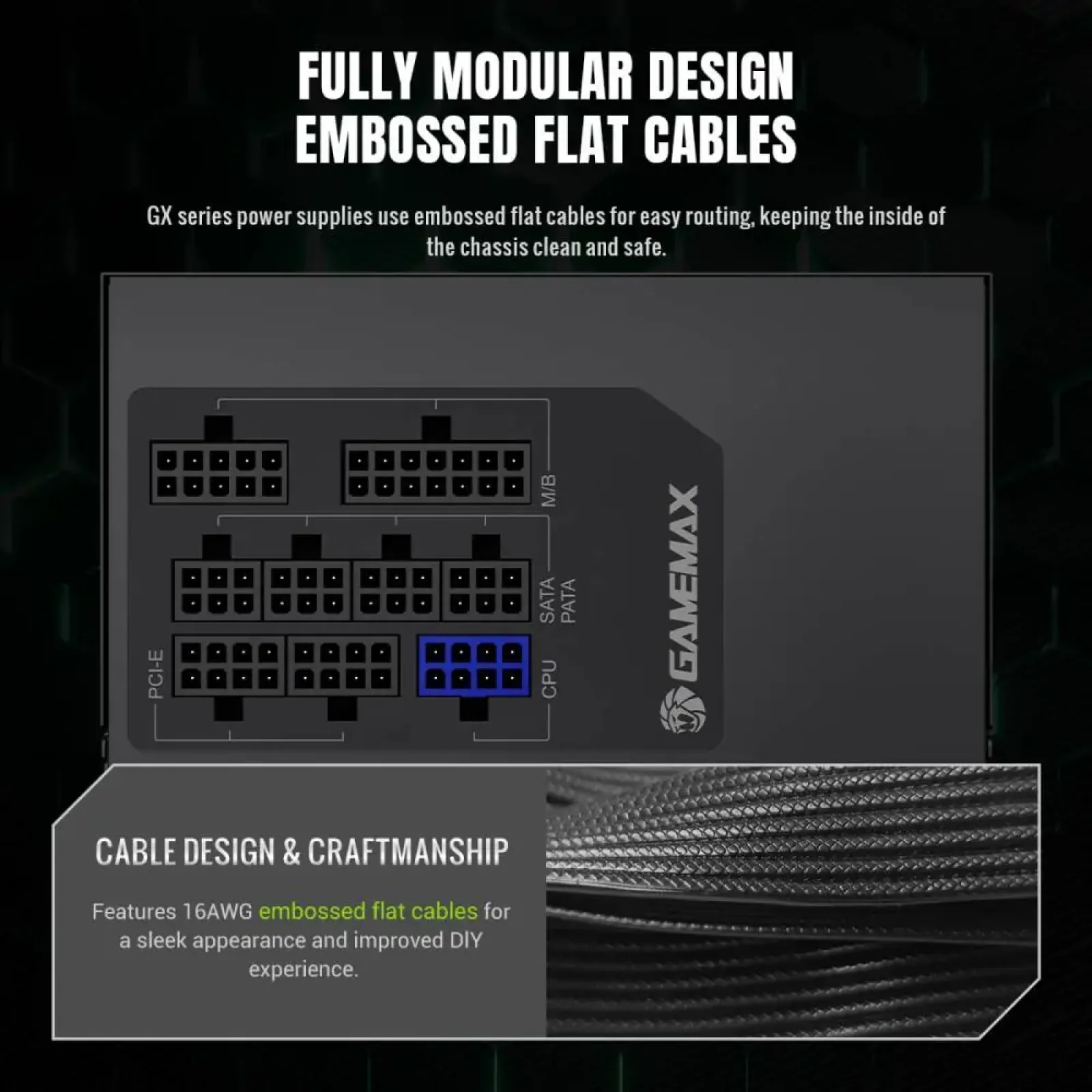 Блок питания GameMax GX 750GF UA