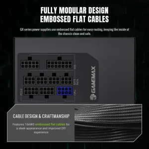Блок питания GameMax GX 750GF UA