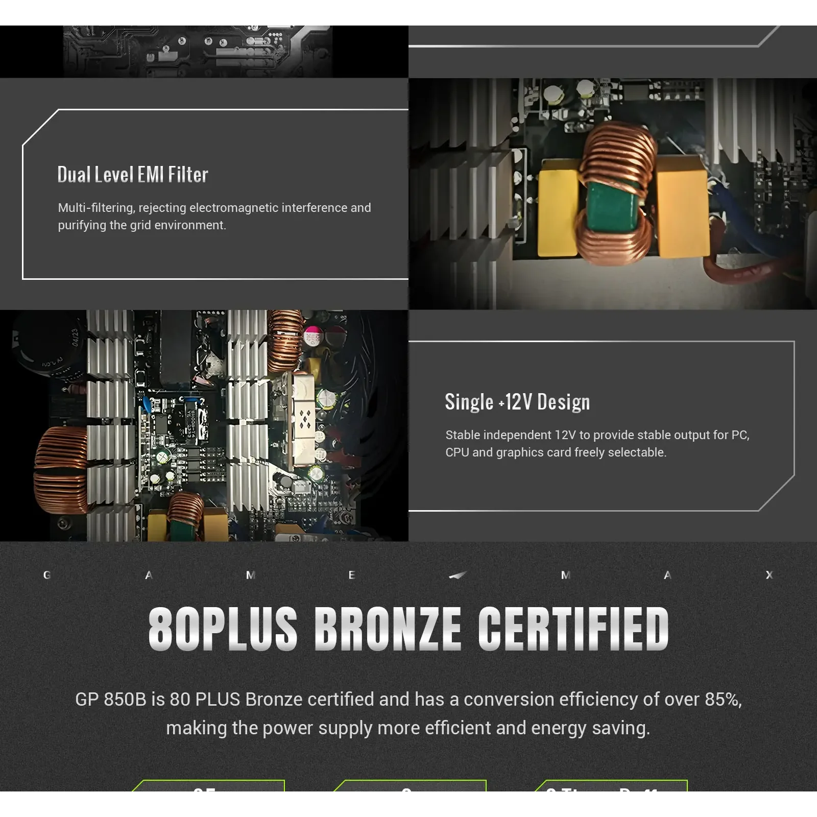 Блок живлення GAMEMAX GP 850B UA