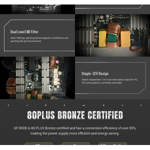 Блок живлення GAMEMAX GP 850B UA