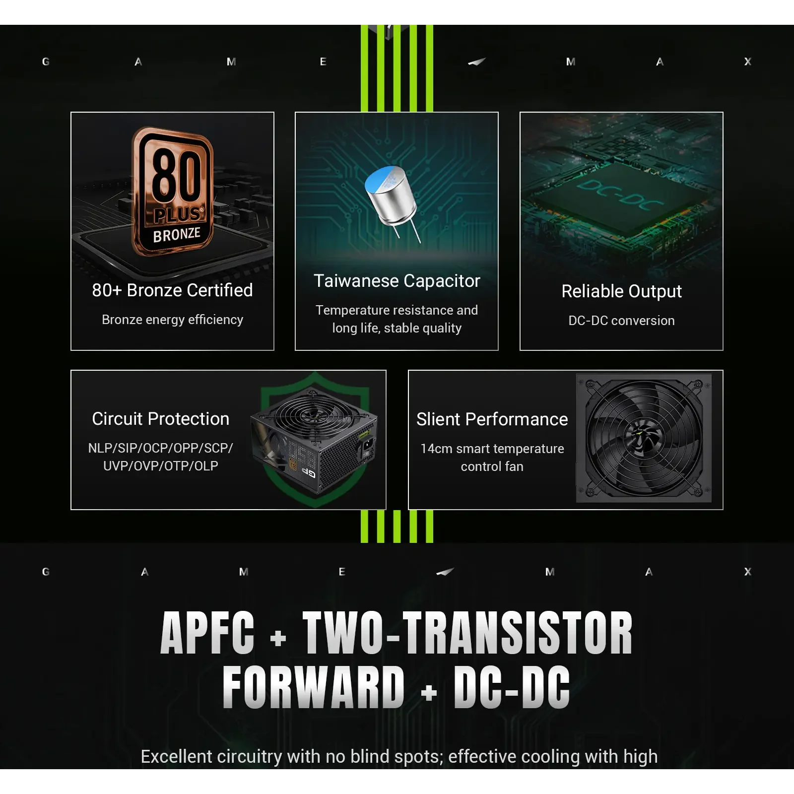 Блок живлення GAMEMAX GP 850B UA