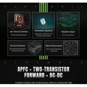 Блок живлення GAMEMAX GP 850B UA