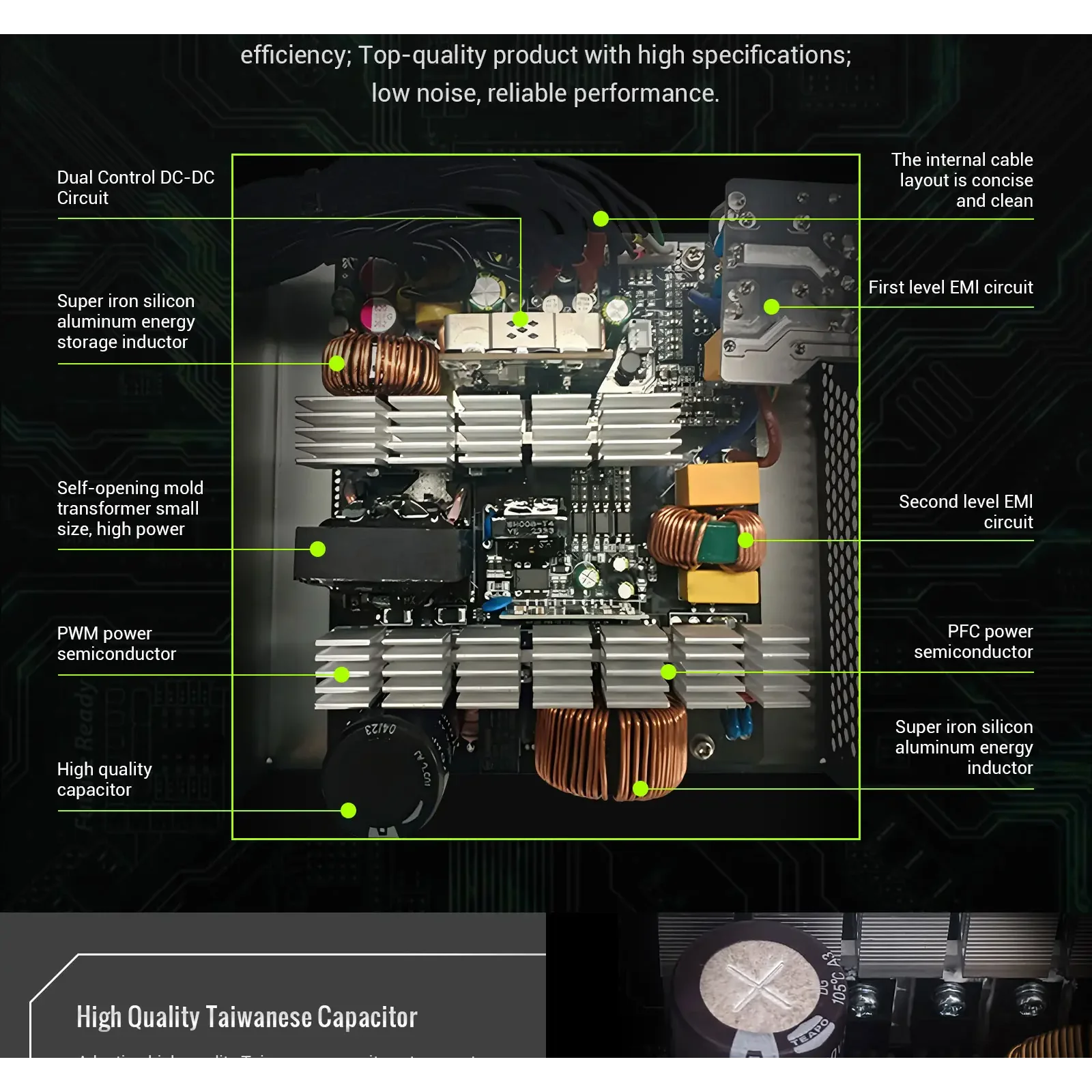 Блок живлення GAMEMAX GP 850B UA