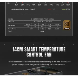 Блок живлення GAMEMAX GP 850B UA