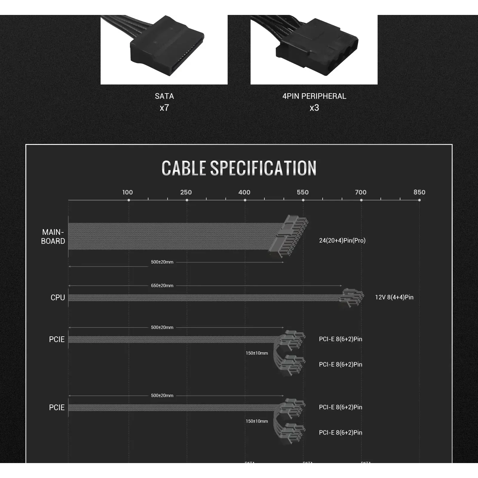 Блок живлення GAMEMAX GP 850B UA