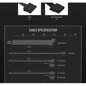 Блок живлення GAMEMAX GP 850B UA