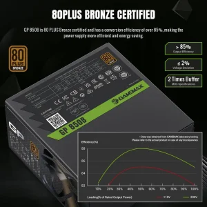 Блок живлення GAMEMAX GP 850B UA