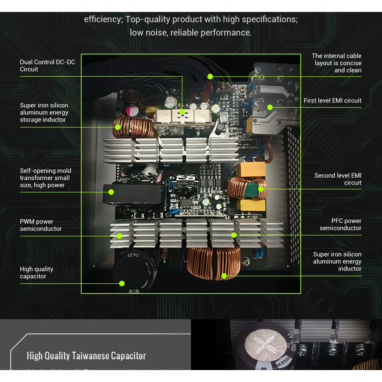 Блок питания GAMEMAX GP 850B WH UA