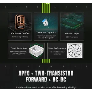 Блок питания GAMEMAX GP 850B WH UA