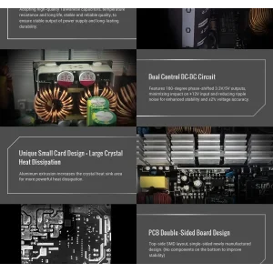 Блок питания GAMEMAX GP 850B WH UA