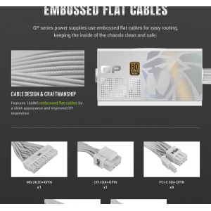 Блок питания GAMEMAX GP 850B WH UA