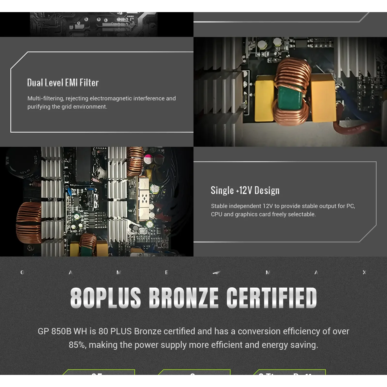 Блок питания GAMEMAX GP 850B WH UA