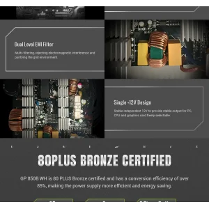 Блок питания GAMEMAX GP 850B WH UA