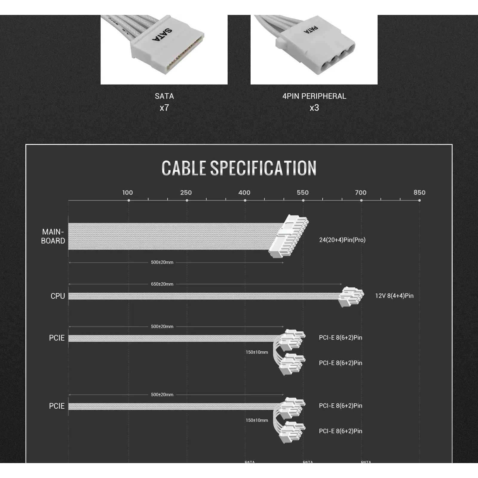 Блок питания GAMEMAX GP 850B WH UA