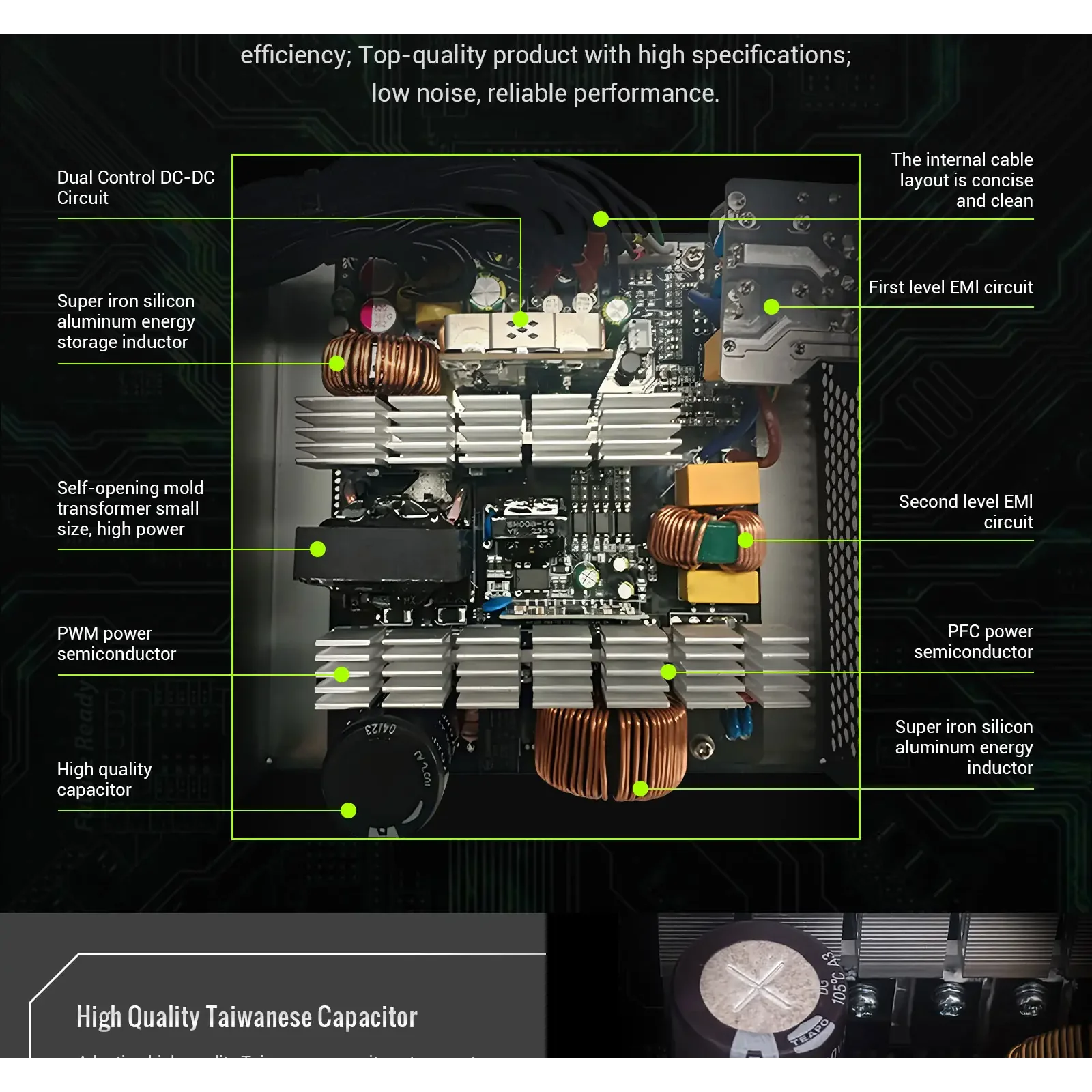 Блок питания GameMax GP 750B UA