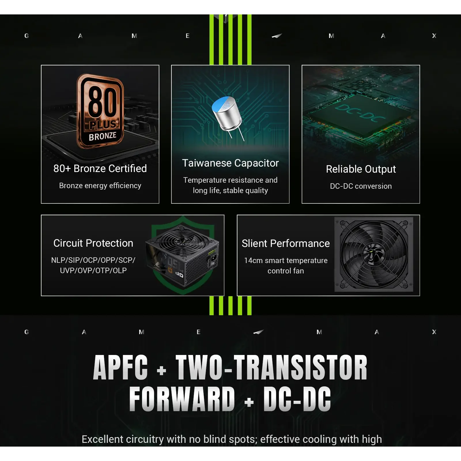 Блок питания GameMax GP 750B UA