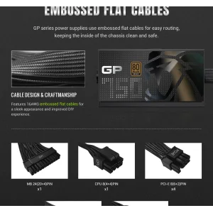 Блок питания GameMax GP 750B UA