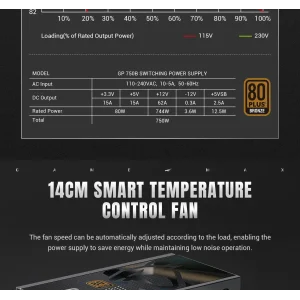 Блок питания GameMax GP 750B UA