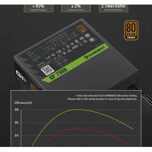 Блок питания GameMax GP 750B UA