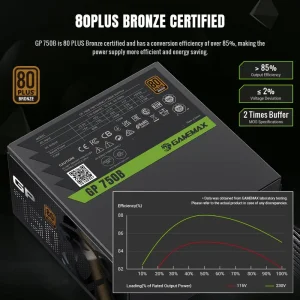 Блок питания GameMax GP 750B UA