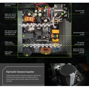 Блок питания GAMEMAX GP 650B UA