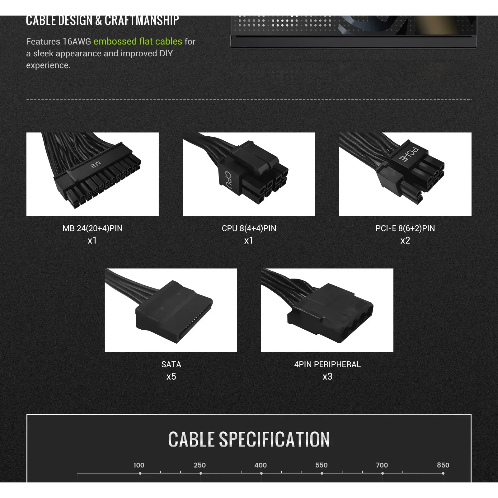 Блок питания GAMEMAX GP 650B UA