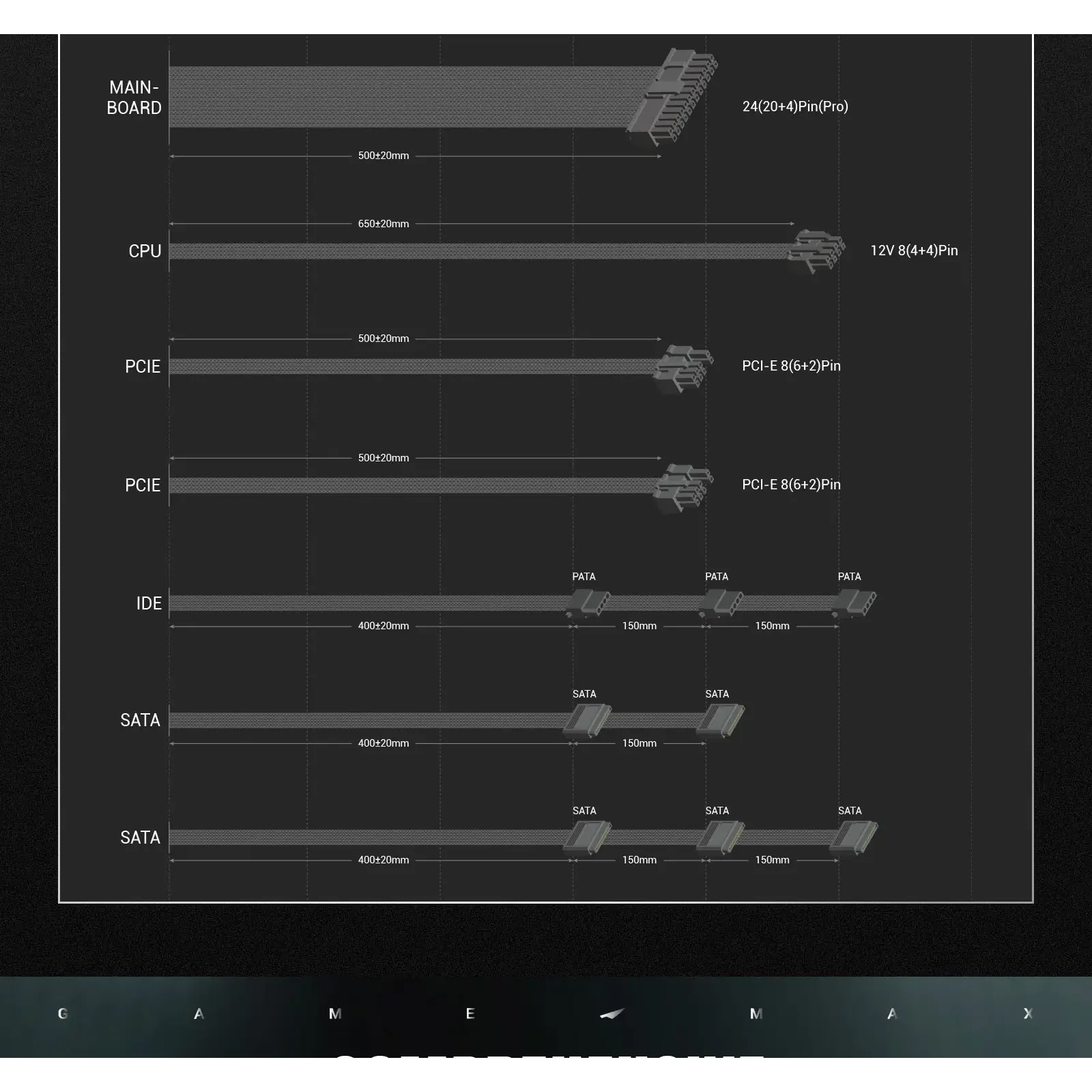 Блок питания GAMEMAX GP 650B UA