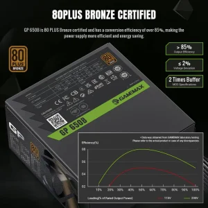 Блок питания GAMEMAX GP 650B UA