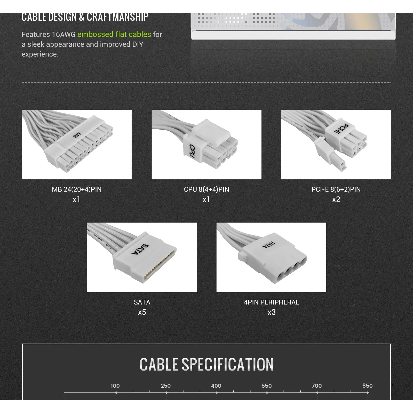 Блок живлення GAMEMAX GP 650B WH UA