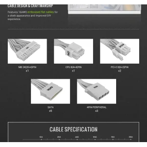 Блок живлення GAMEMAX GP 650B WH UA