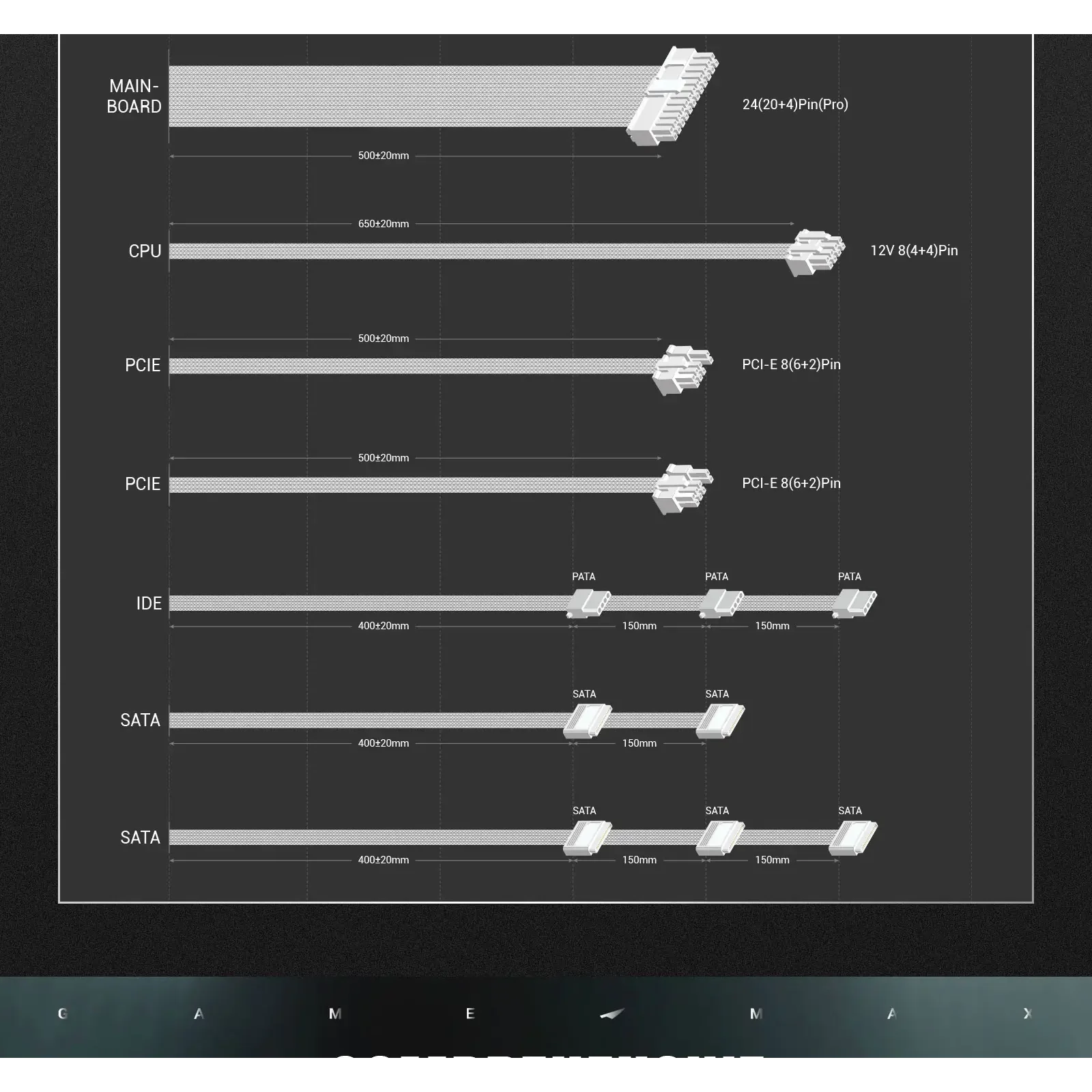 Блок живлення GAMEMAX GP 650B WH UA