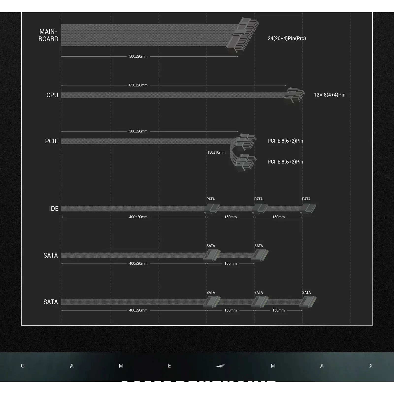 Блок питания GAMEMAX GP 550B UA