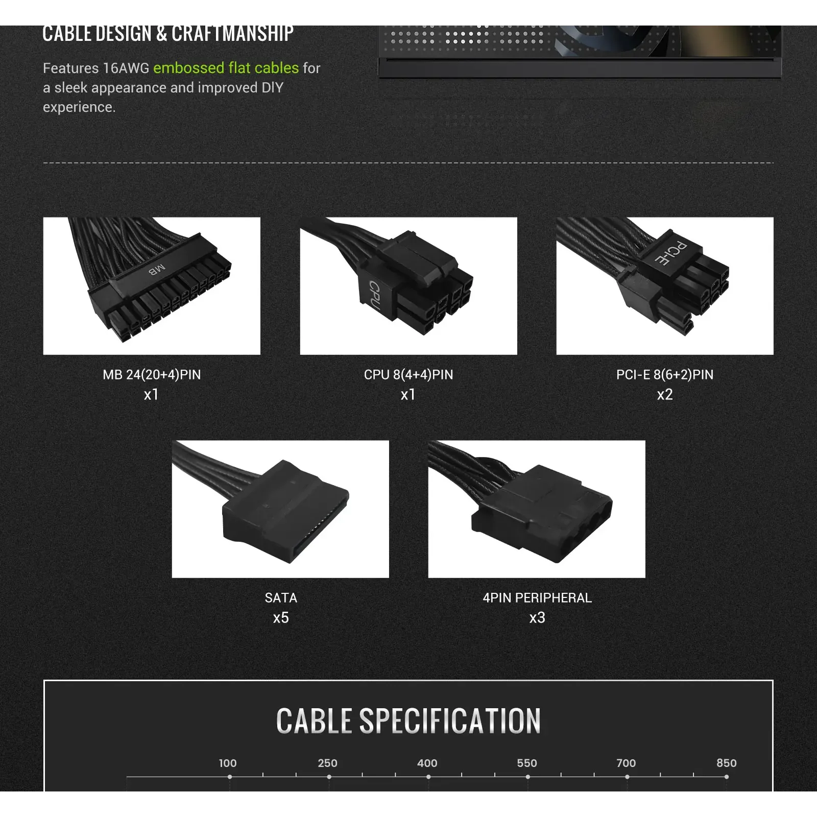 Блок питания GAMEMAX GP 550B UA