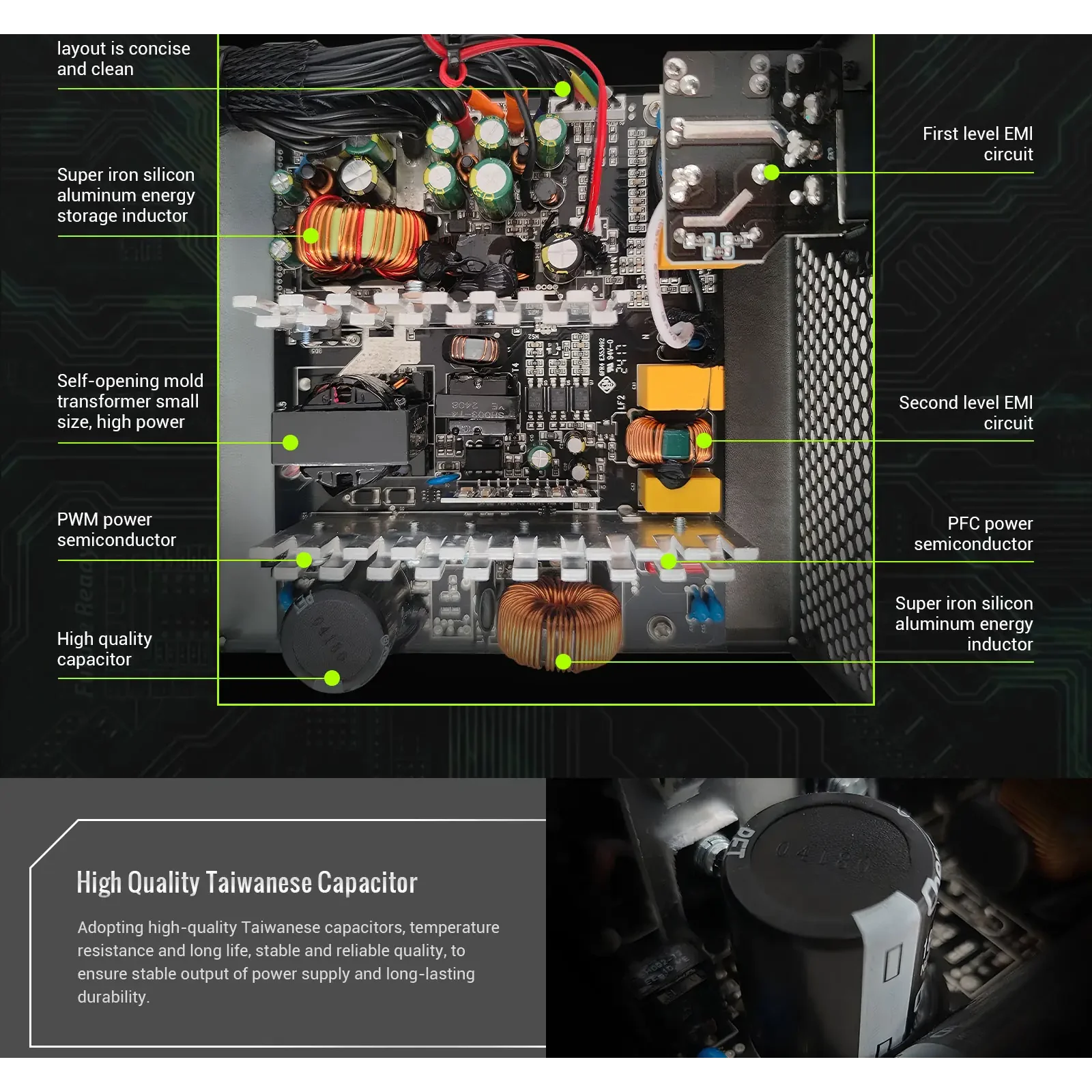 Блок питания GAMEMAX GP 550B WH UA