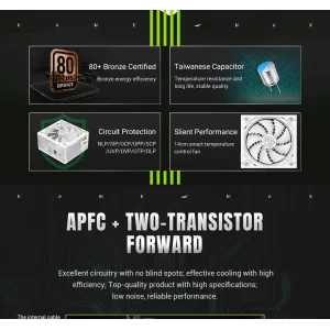 Блок питания GAMEMAX GP 550B WH UA