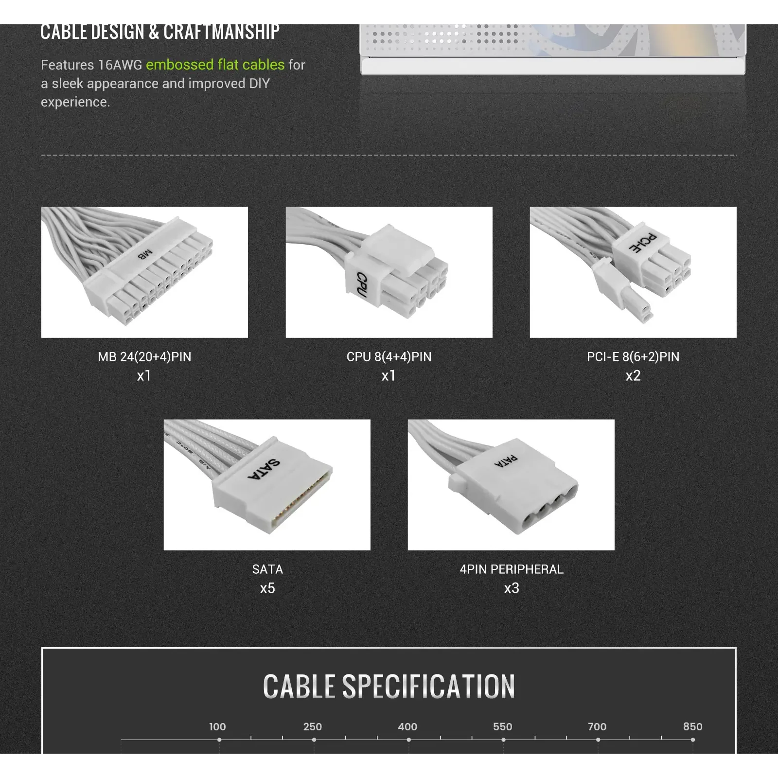 Блок питания GAMEMAX GP 550B WH UA
