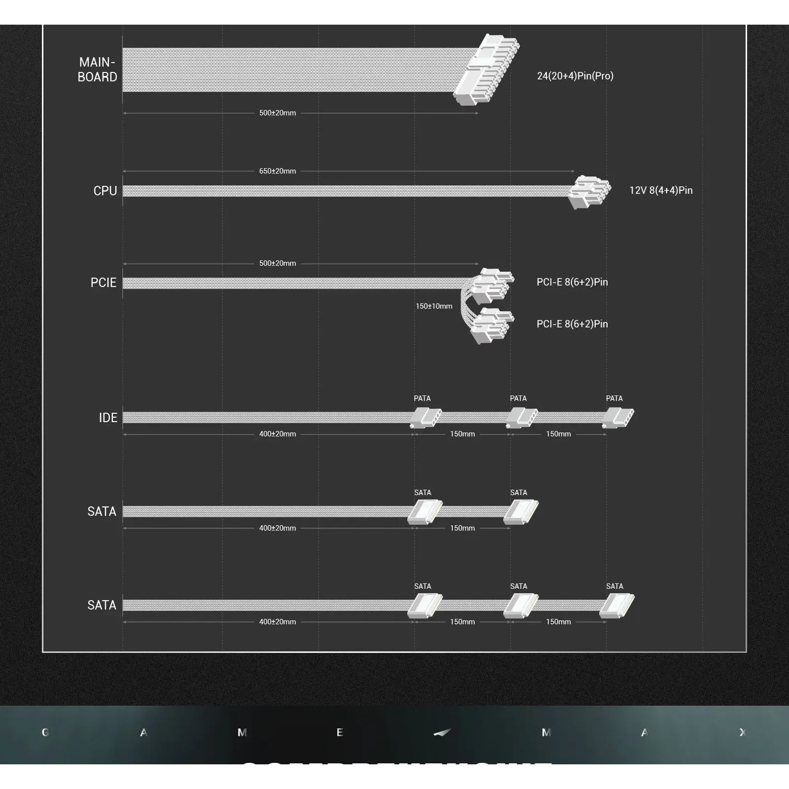 Блок питания GAMEMAX GP 550B WH UA