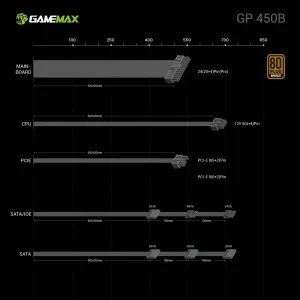 Блок питания GameMax GP 450B UA