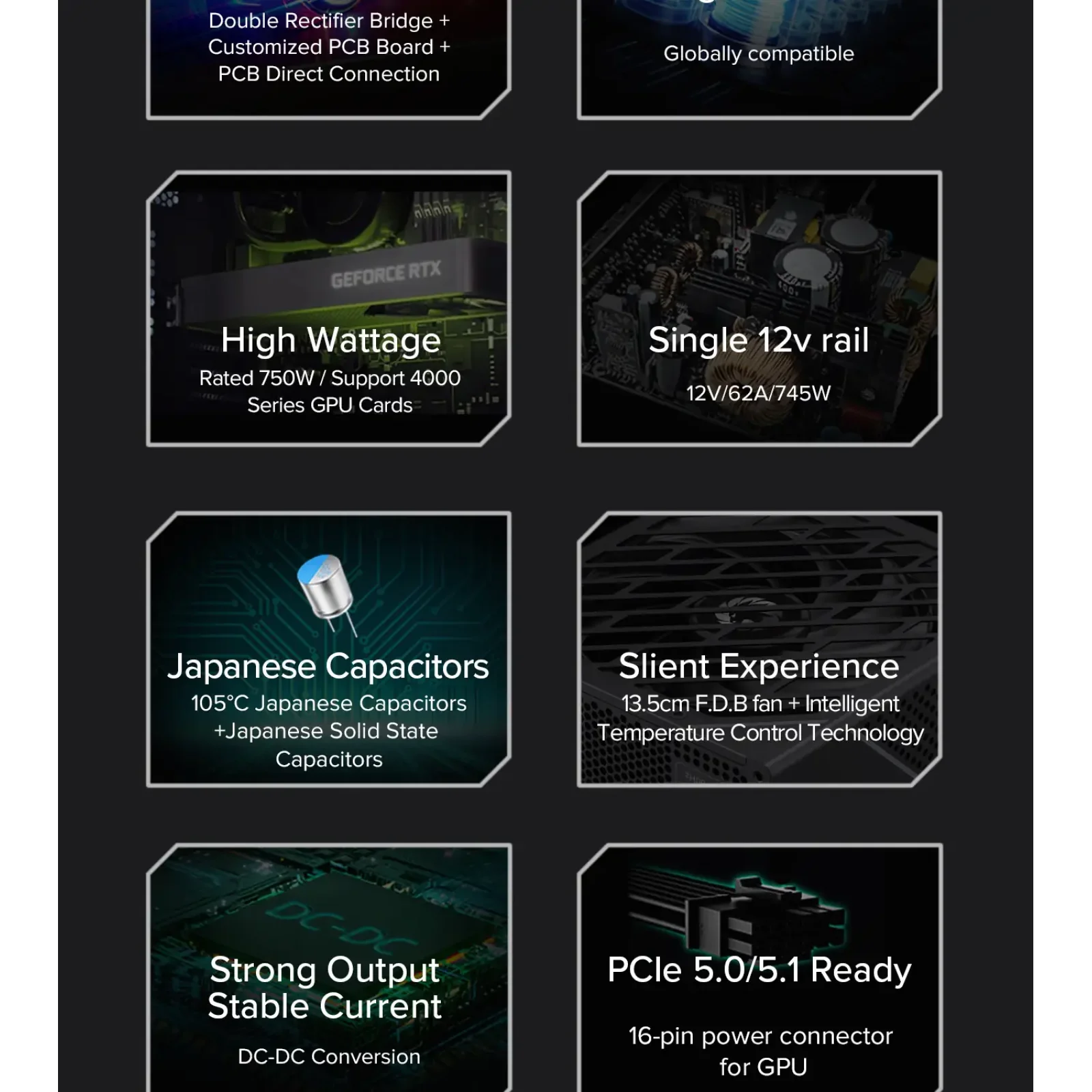 Блок живлення GameMax GX-750 PRO BK (ATX3.1PCIe5.1) UA