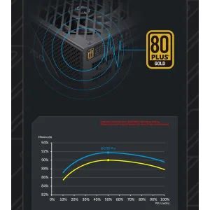 Блок живлення GameMax GX-750 PRO BK (ATX3.1PCIe5.1) UA