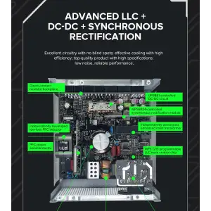 Блок живлення GameMax GX-750 PRO BK (ATX3.1PCIe5.1) UA