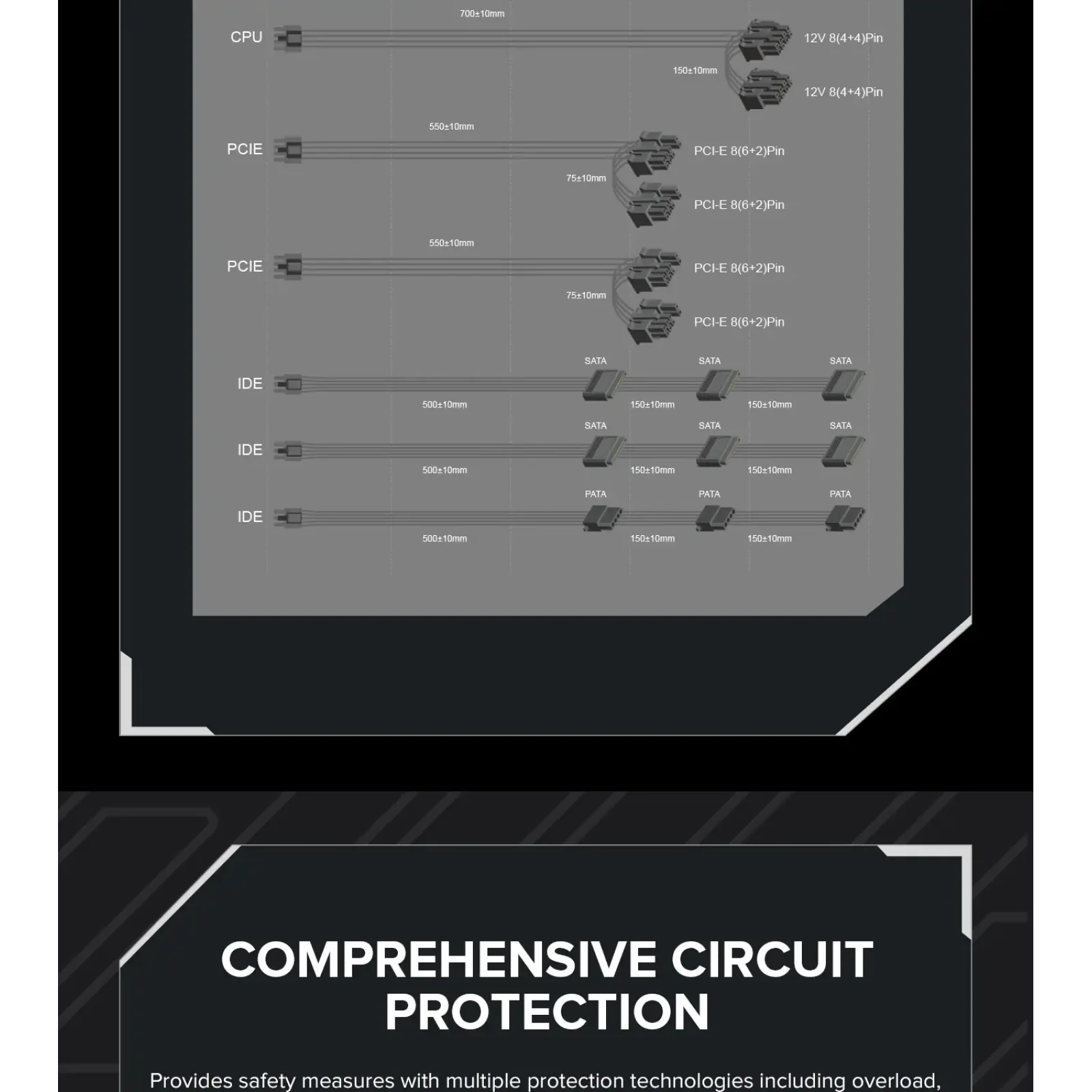 Блок живлення GameMax GX-750 PRO BK (ATX3.1PCIe5.1) UA